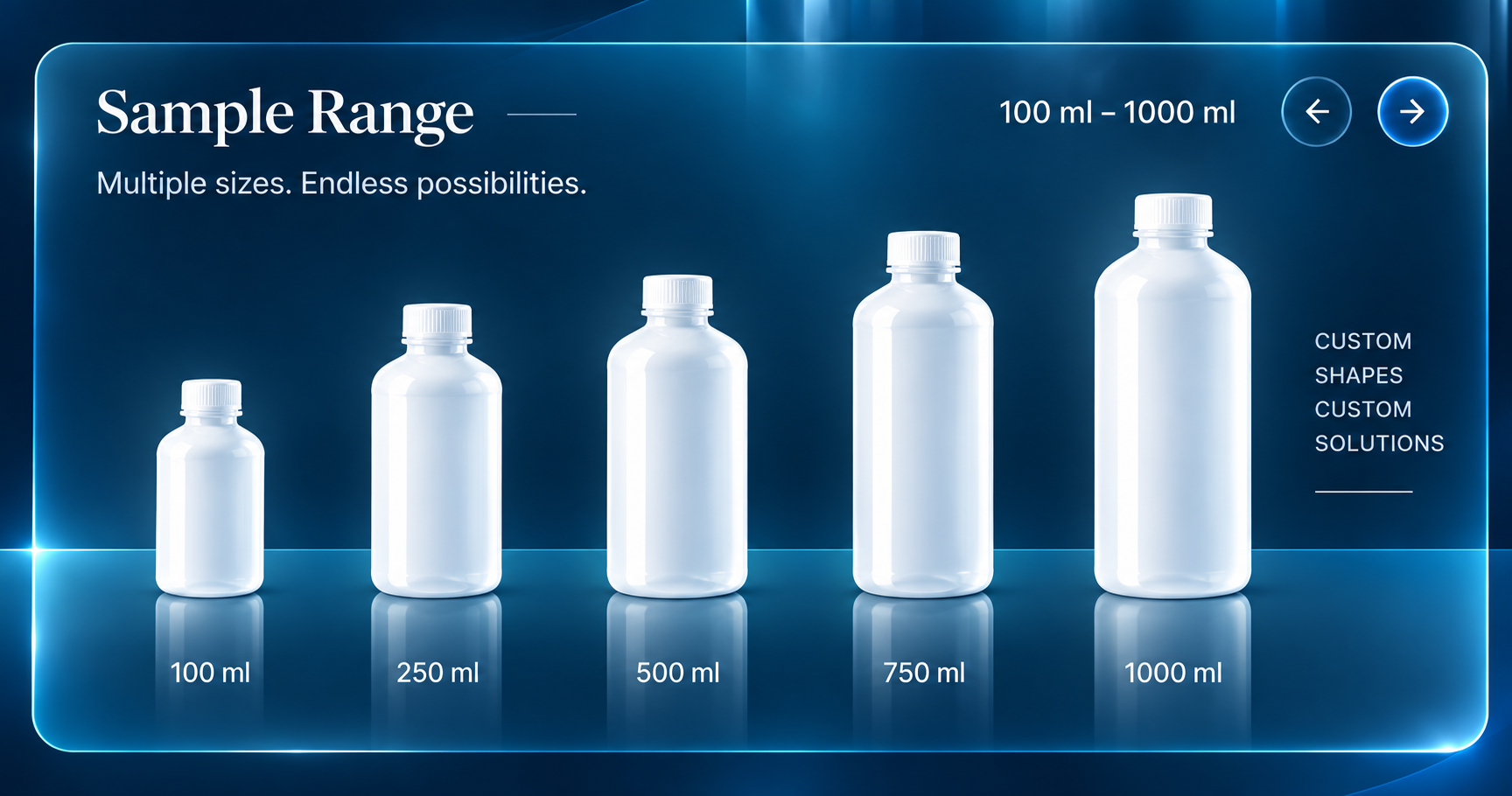 Sample Range 100ml to 1000ml